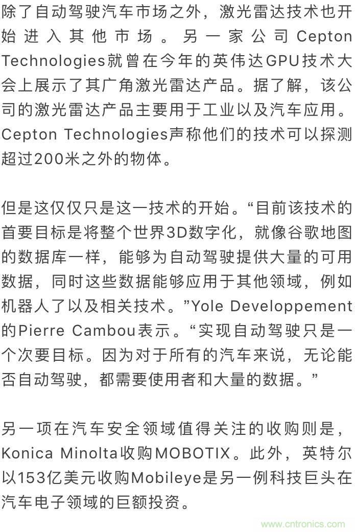 LiDAR技術的過去、現(xiàn)在和未來