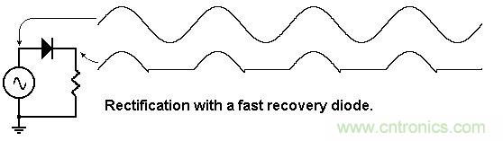 你會(huì)巧妙利用二極管中的&ldquo;存儲電荷&rdquo;嗎？