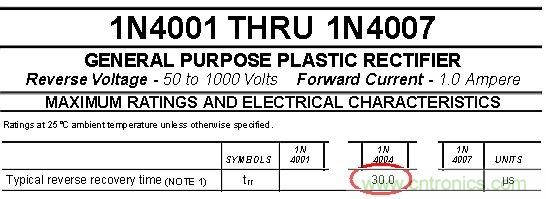 你會(huì)巧妙利用二極管中的&ldquo;存儲電荷&rdquo;嗎？