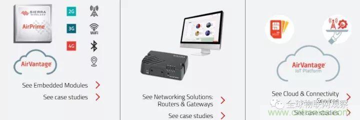 終于有人把無線通信模塊梳理清楚了！