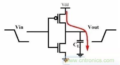 為什么CPU的頻率止步于4G？