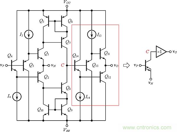 尋求理想晶體管？