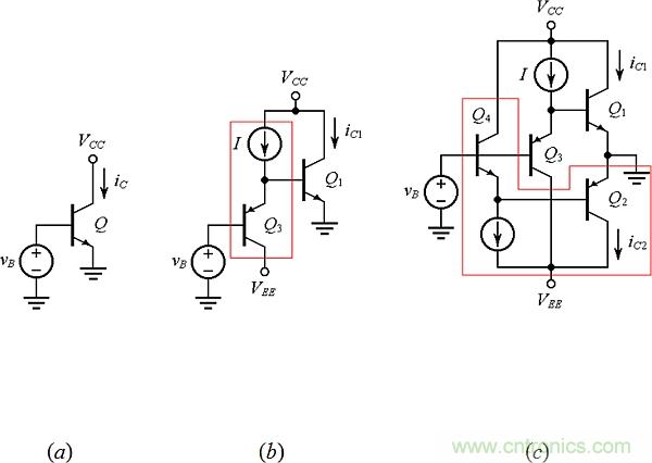 尋求理想晶體管？