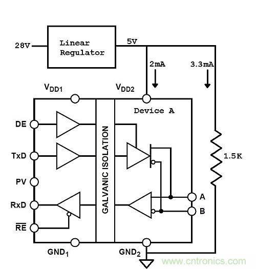 功耗低了器件卻燒了？低電流損耗也可能帶來麻煩