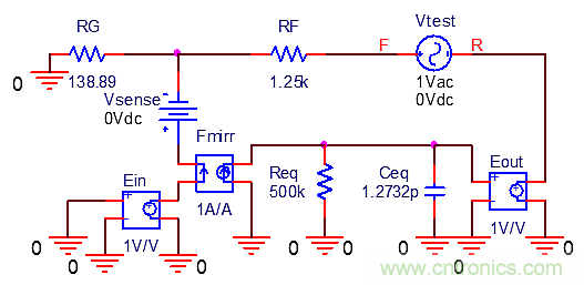 用了30年的電流反饋放大器錯(cuò)了？PSpice仿真來判定