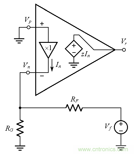 用了30年的電流反饋放大器錯(cuò)了？PSpice仿真來判定