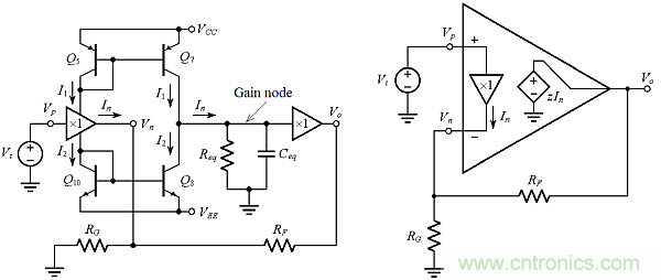 用了30年的電流反饋放大器錯(cuò)了？PSpice仿真來判定
