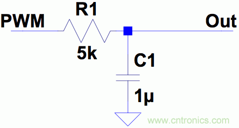 PWM + R2R DAC，這個(gè)組合用好了性能驚人！