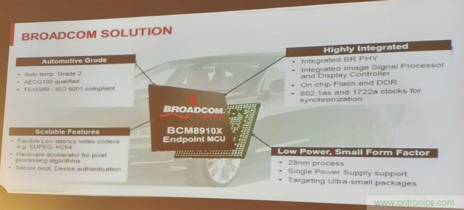 汽車以太網(wǎng)有望替代CAN，成為車內(nèi)唯一總線