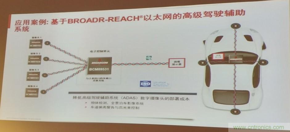 汽車以太網(wǎng)有望替代CAN，成為車內(nèi)唯一總線