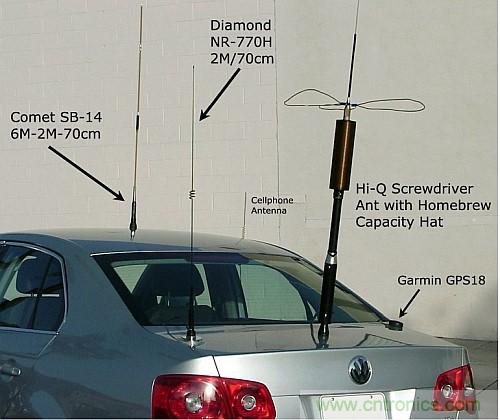 波音787天線布局太夸張？汽車天線復(fù)雜度正逐步接近