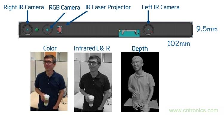 iPhone X的深度傳感器不簡(jiǎn)單，關(guān)乎&ldquo;非蘋&rdquo;生態(tài)系統(tǒng)形成