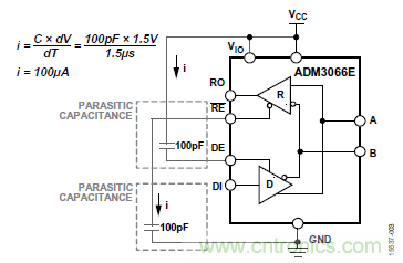 ADM3066E支持完全熱插拔，可實(shí)現(xiàn)無毛刺的PLC模塊插入