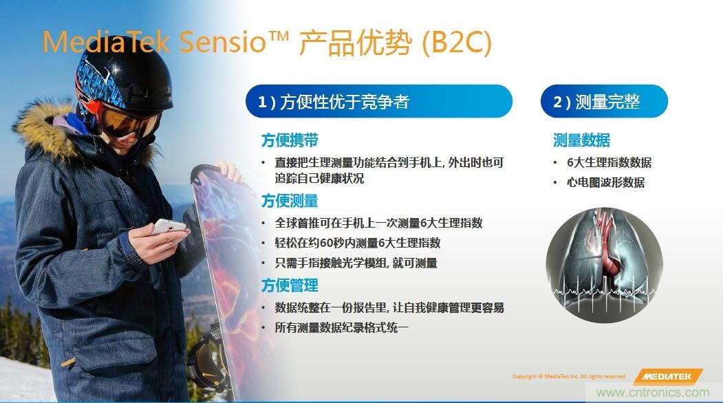 手機都能測心電圖了，看MTK如何在60秒內(nèi)測量6項生理數(shù)據(jù)