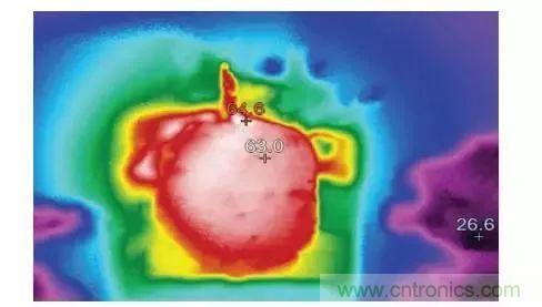 從散熱性能考慮，高功率POL調(diào)節(jié)器應(yīng)該這么選