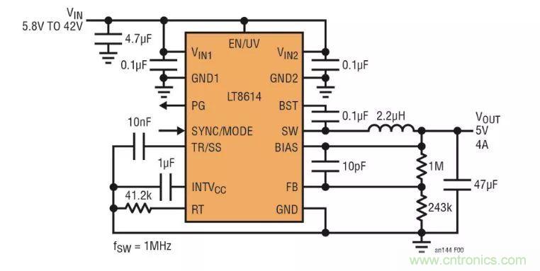 如何優(yōu)化與創(chuàng)新交通運輸系統(tǒng)的電源解決方案？