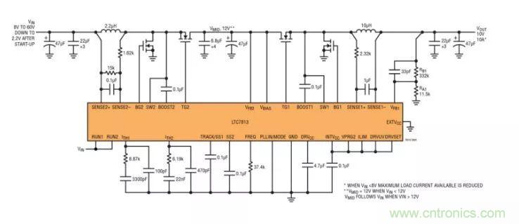 如何優(yōu)化與創(chuàng)新交通運輸系統(tǒng)的電源解決方案？