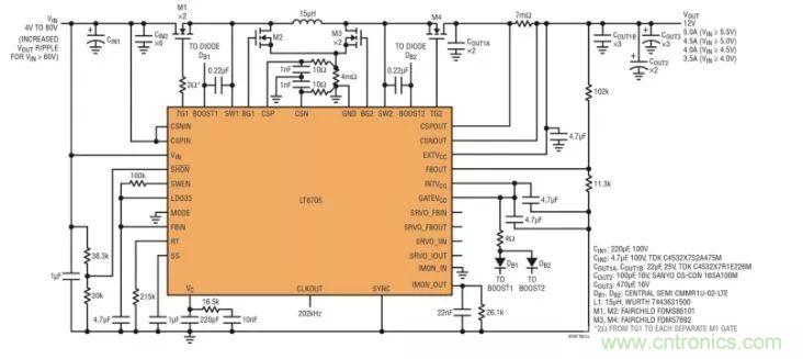 如何優(yōu)化與創(chuàng)新交通運輸系統(tǒng)的電源解決方案？
