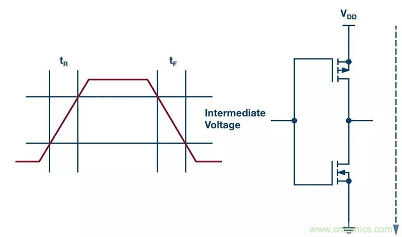 客戶投訴器件功耗太大，&ldquo;元兇&rdquo;原來是它！