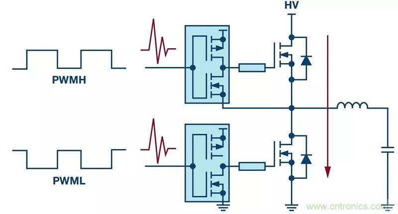 客戶投訴器件功耗太大，&ldquo;元兇&rdquo;原來是它！