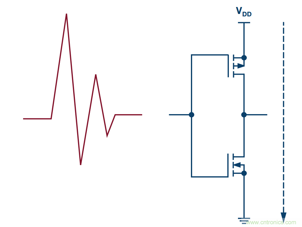 客戶投訴器件功耗太大，&ldquo;元兇&rdquo;原來是它！