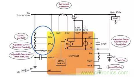 汽車和工業(yè)應(yīng)用中高壓側(cè)驅(qū)動如何破？圖文并茂本文給你正解 