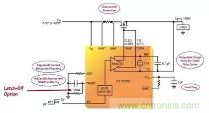 汽車和工業(yè)應(yīng)用中高壓側(cè)驅(qū)動如何破？圖文并茂本文給你正解 