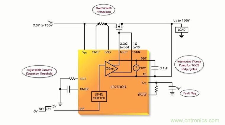汽車和工業(yè)應(yīng)用中高壓側(cè)驅(qū)動如何破？圖文并茂本文給你正解 