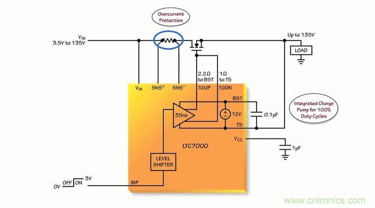 汽車和工業(yè)應(yīng)用中高壓側(cè)驅(qū)動如何破？圖文并茂本文給你正解 