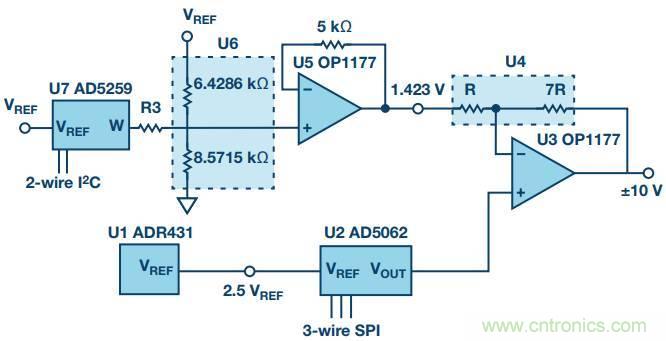 有了這組電路，輕松實現(xiàn)精密10V輸出