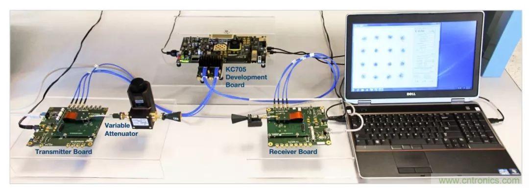 60 GHz雙向數(shù)據(jù)通信鏈路解決方案，助力蜂窩容量大提升