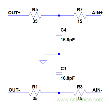 為了提高線性度，濾波器用吸收式還是反射式？