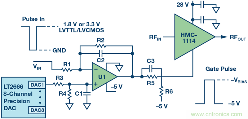 如何設(shè)計(jì)一種電路讓在200 ns內(nèi)開啟或關(guān)閉RF源？