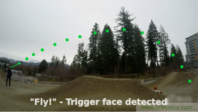 最新控制系統(tǒng)，用臉就能控制無人機(jī)？