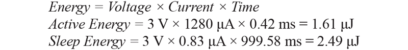 如何為超低功耗系統(tǒng)選擇合適的MCU？攻略在此！