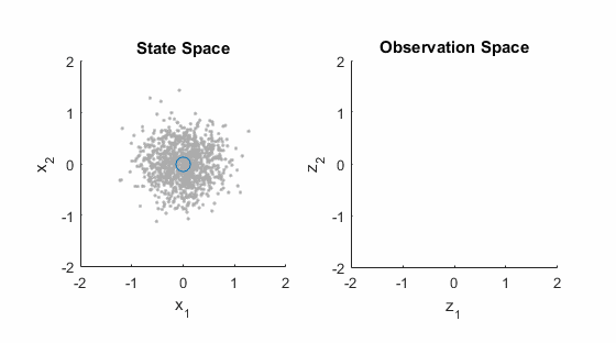 走直線很難嗎？陀螺儀表示，少了它機(jī)器人連直線都走不了