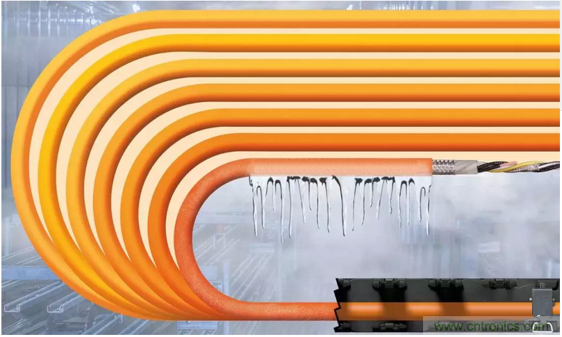 屏蔽電纜的作用是什么？