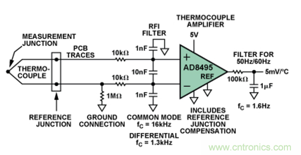 兩種簡單、精確、靈活的熱電偶溫度測量方法