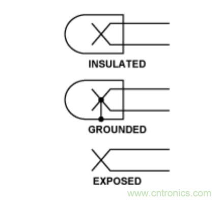 兩種簡單、精確、靈活的熱電偶溫度測量方法