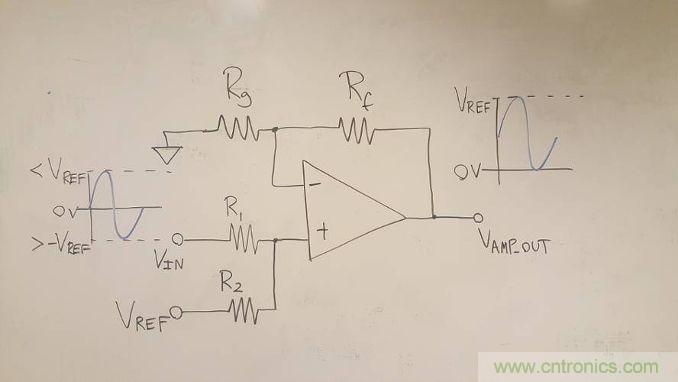 工程師博客丨全能ADC，你應(yīng)該這樣用（連載 中）