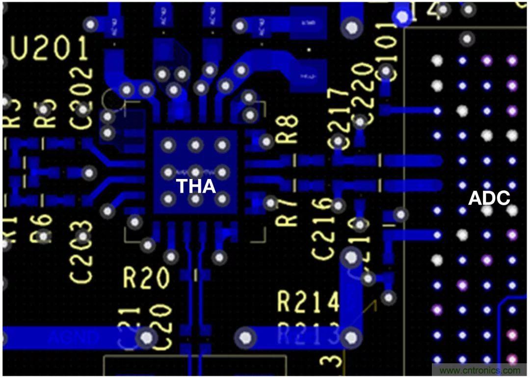 如何超出ADC采樣帶寬？妙招在手，輕松實(shí)現(xiàn)