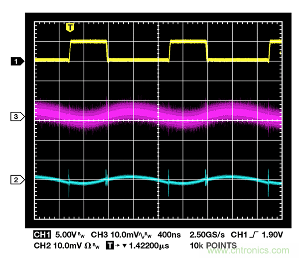了解開關(guān)調(diào)節(jié)器的輸出，加快電源設(shè)計