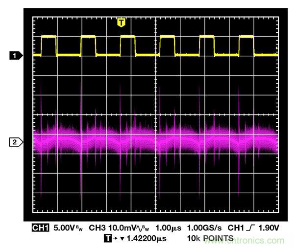 了解開關(guān)調(diào)節(jié)器的輸出，加快電源設(shè)計