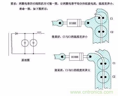 開關(guān)電源EMC過不了？PCB畫板工程師責任大了！