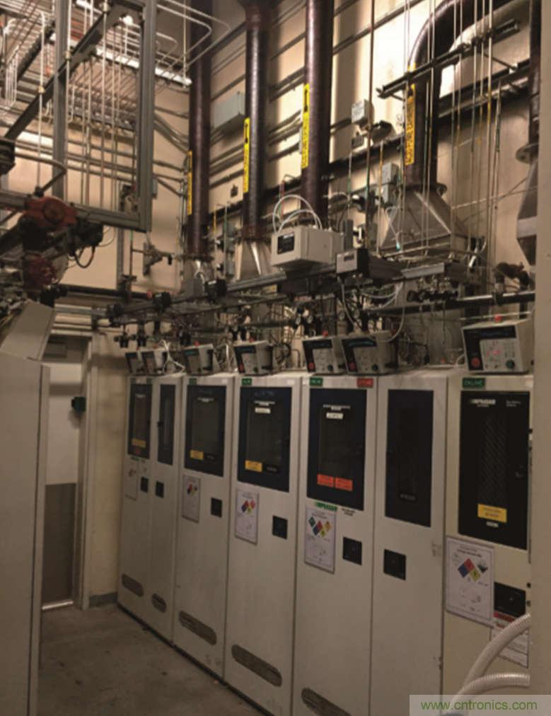 從兩個典型案例，看無線傳感器網(wǎng)絡在工業(yè)應用中的發(fā)展趨勢