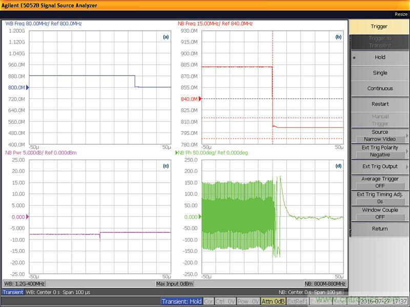 無人飛行器應用中基于SDR的高分辨率、低延遲視頻傳輸