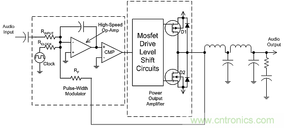 幾款電路設(shè)計的&ldquo;敗筆&rdquo;