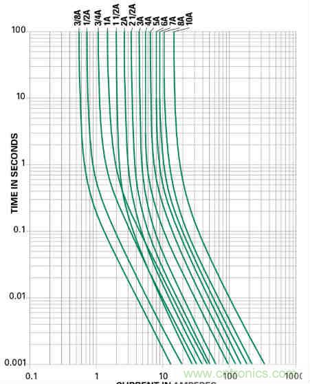 芯?？萍纪瞥鋈轮悄苡嬃磕＝M，業(yè)界體積最小