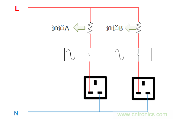 芯?？萍纪瞥鋈轮悄苡嬃磕＝M，業(yè)界體積最小