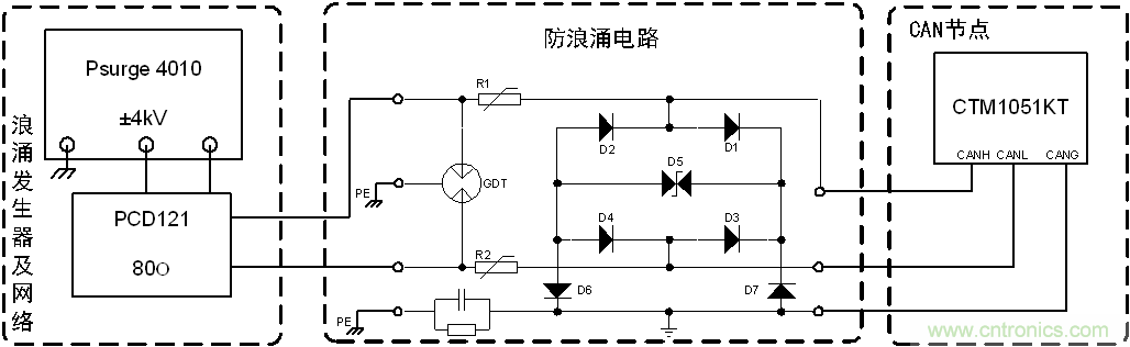 如何提升CAN總線浪涌防護(hù)？